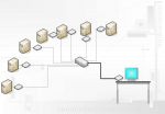 KVM-Switch